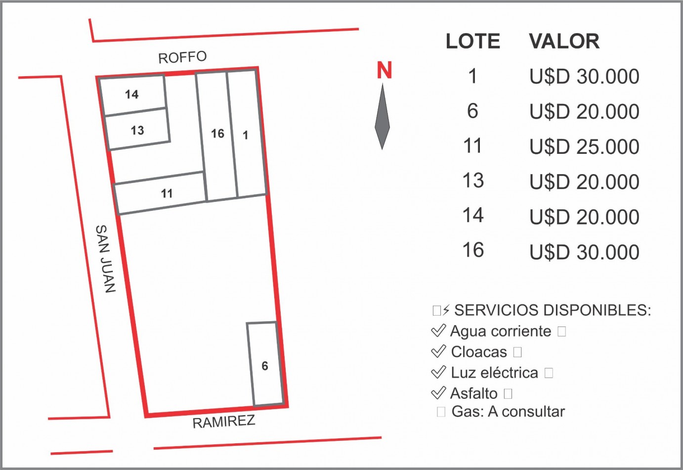 Loteo en venta Roffo y San Juan 