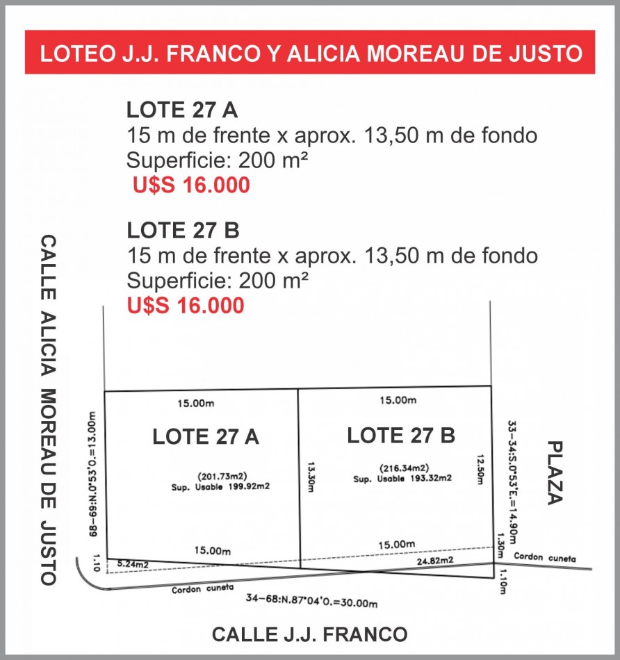 Loteo J.J. Franco y Alicia Moreau de Justo
