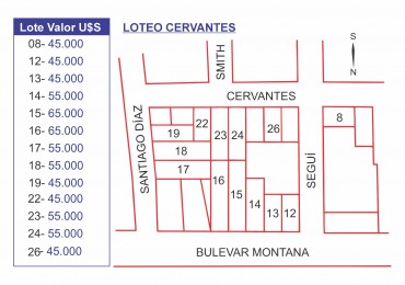 Loteo Cervantes Semicentrico 